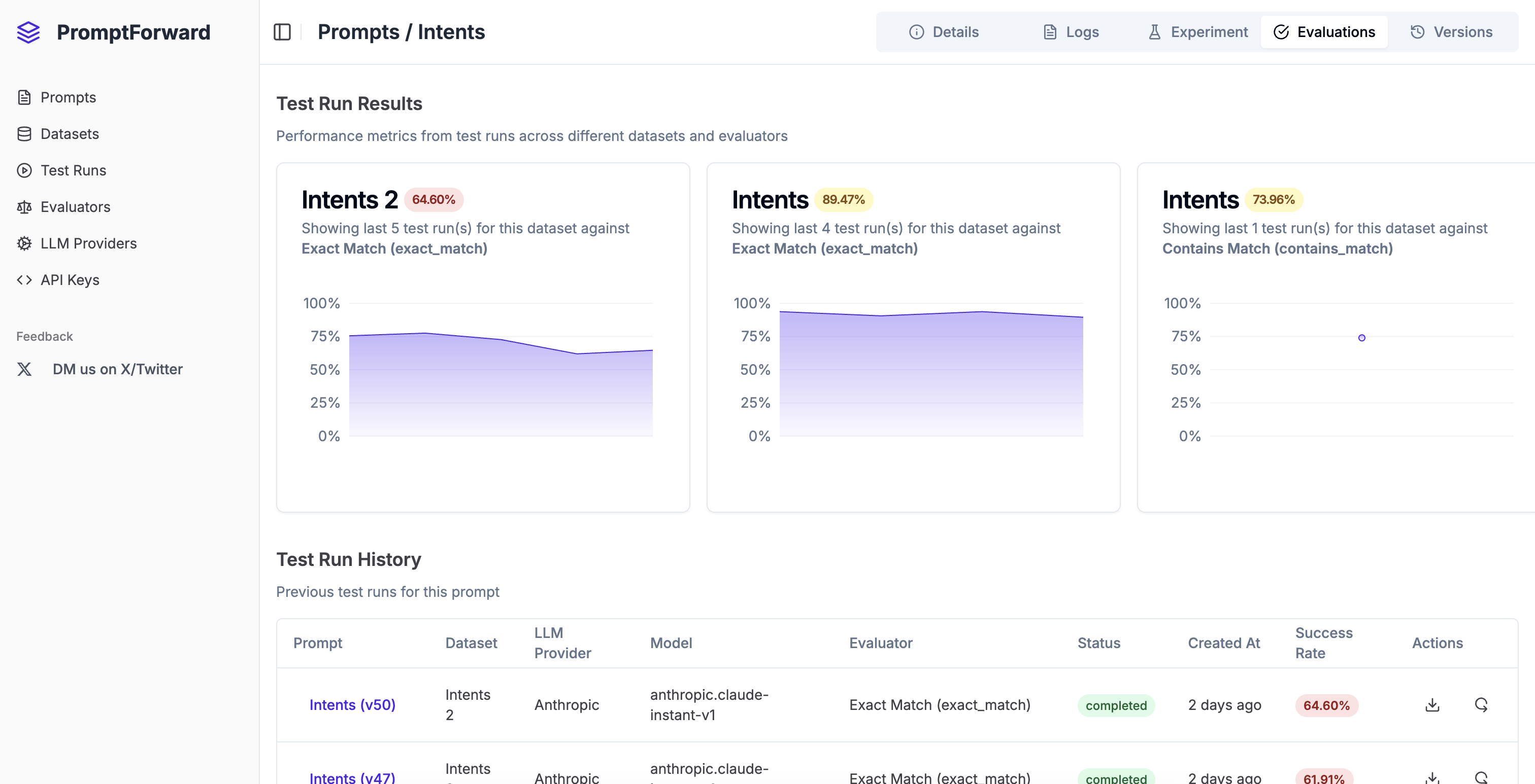 PromptForward Dashboard - Test prompts with real data